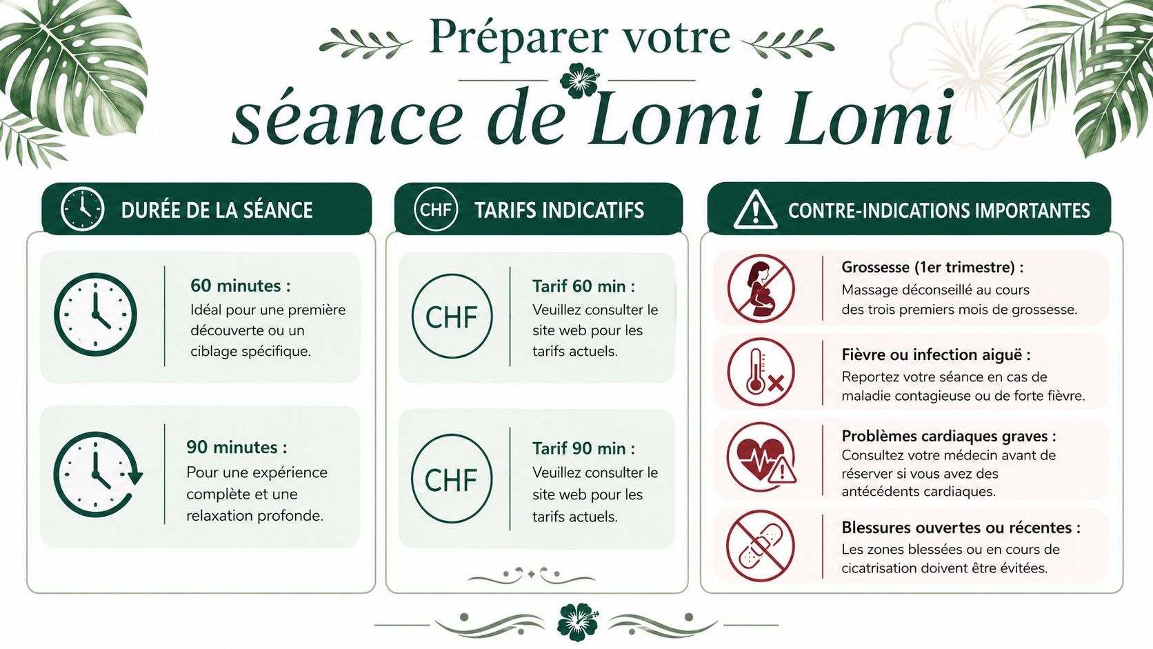 Infographie informative sur la préparation d'une séance de massage Lomi Lomi avec tarifs et contre-indications.