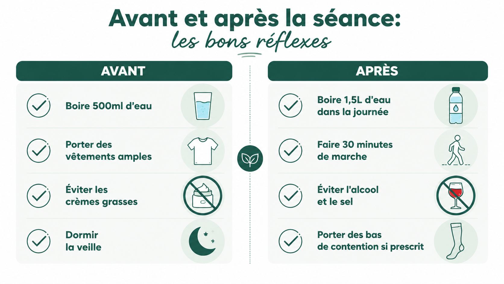 Conseils pratiques pour préparer et optimiser les résultats d'une séance de soins esthétiques ou de minceur.