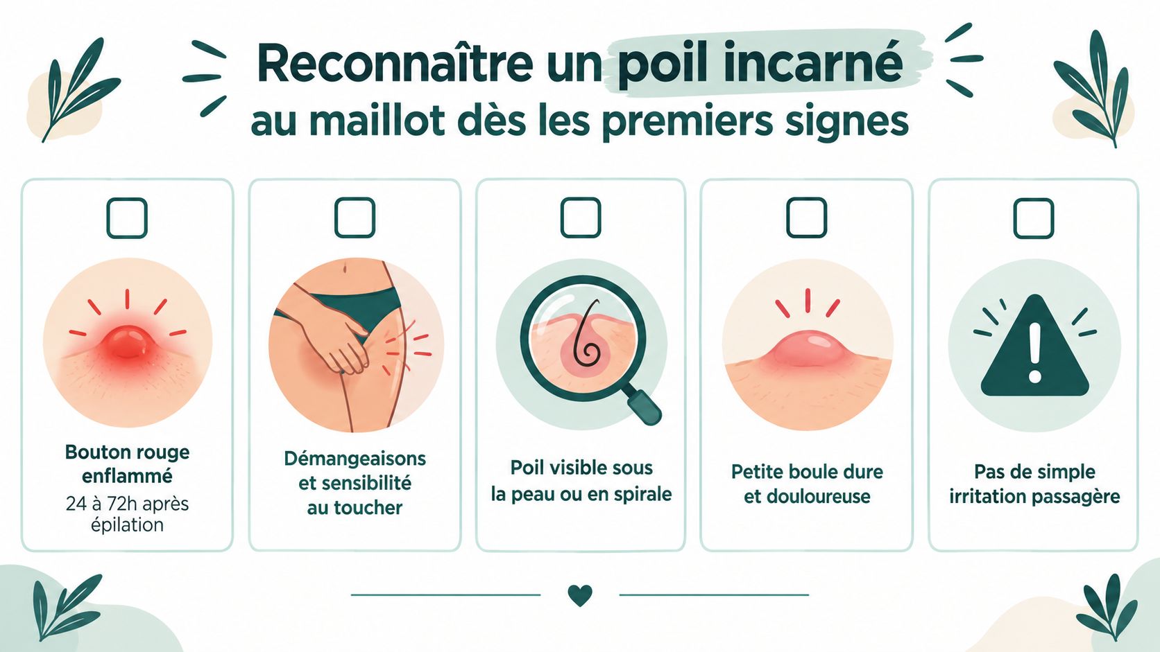Illustration montrant les signes caractéristiques d'un poil incarné au maillot pour aider à son identification rapide.