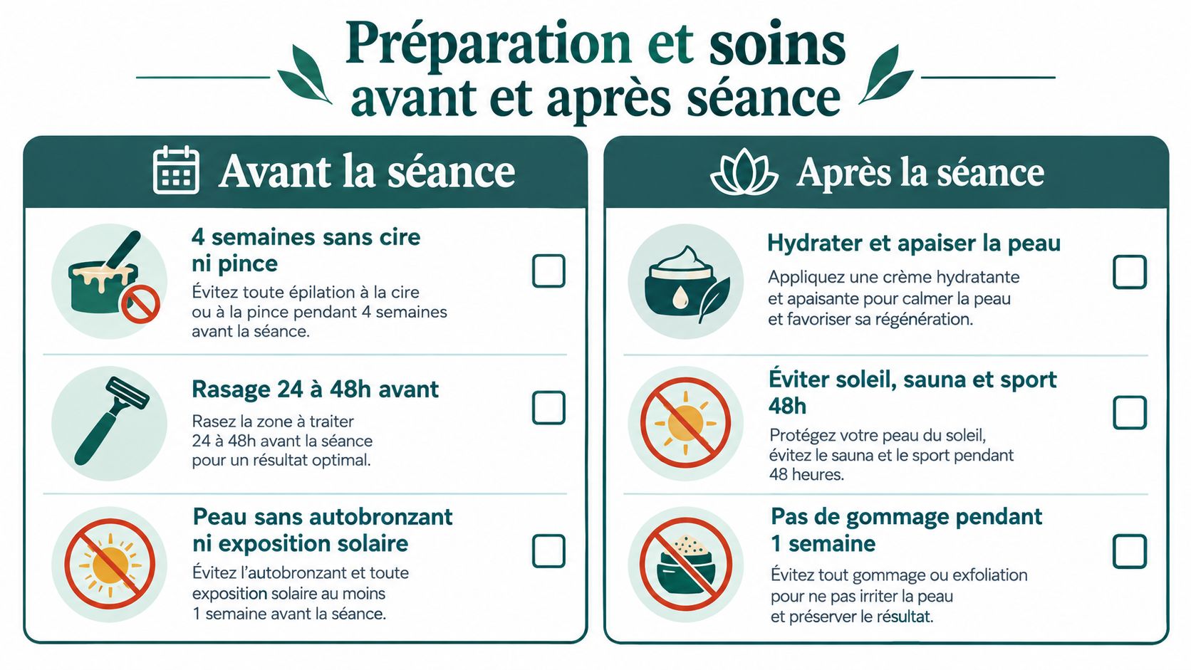 Guide illustré en français pour la préparation et les soins nécessaires avant et après une séance d'épilation laser.